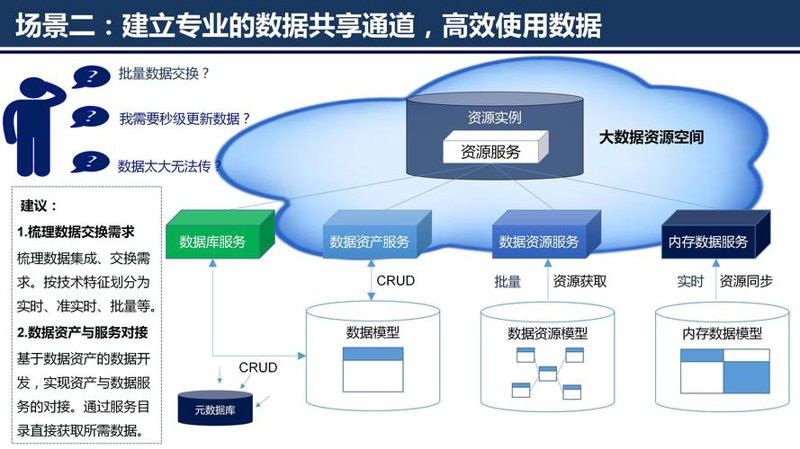 互联网信息服务:技术革新引领时代潮流